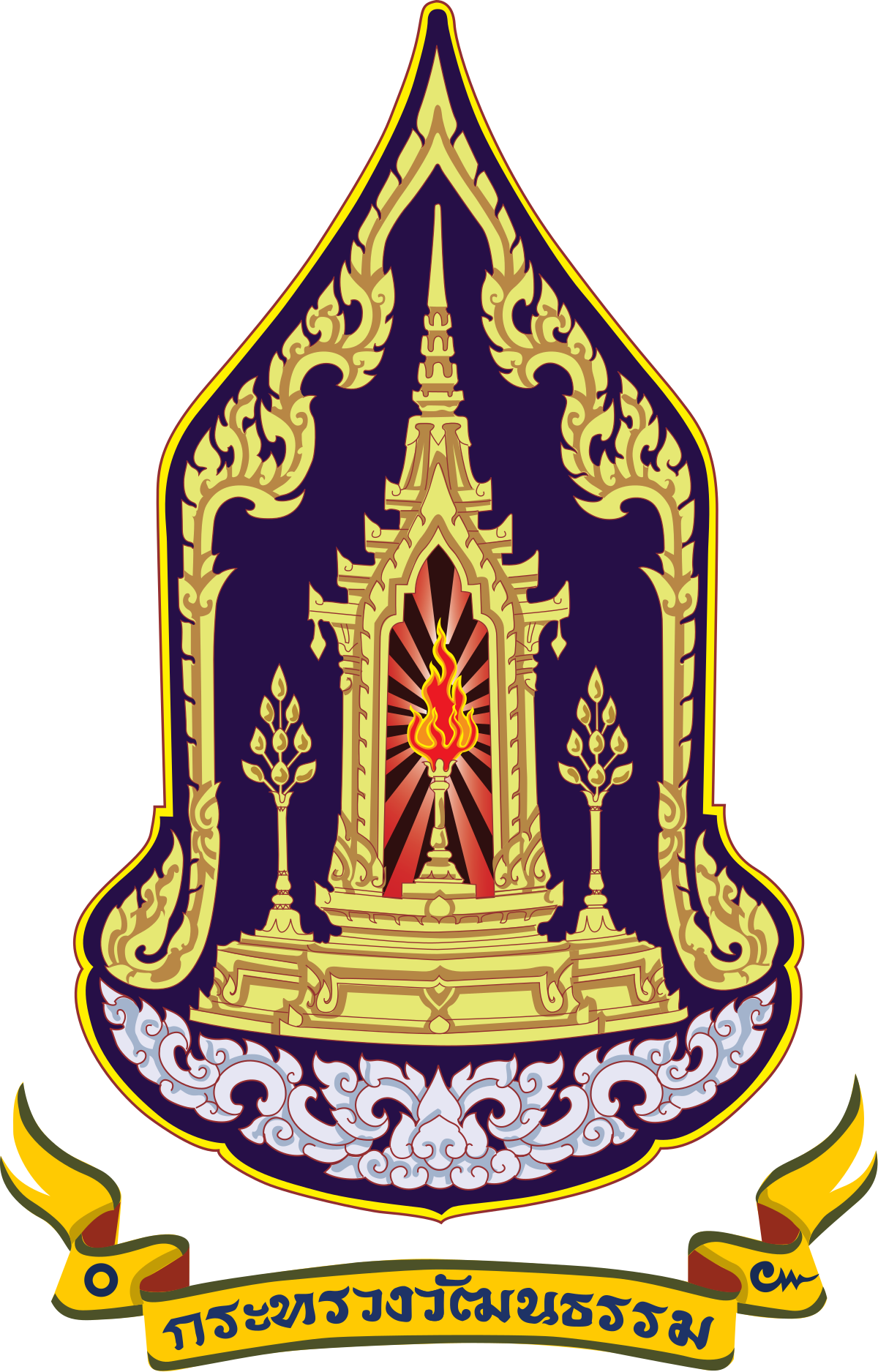 กระทรวงวัฒนธรรม